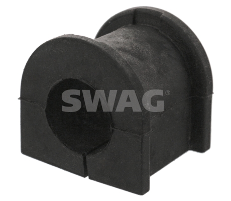 Ulożenie priečneho stabilizátora SWAG
